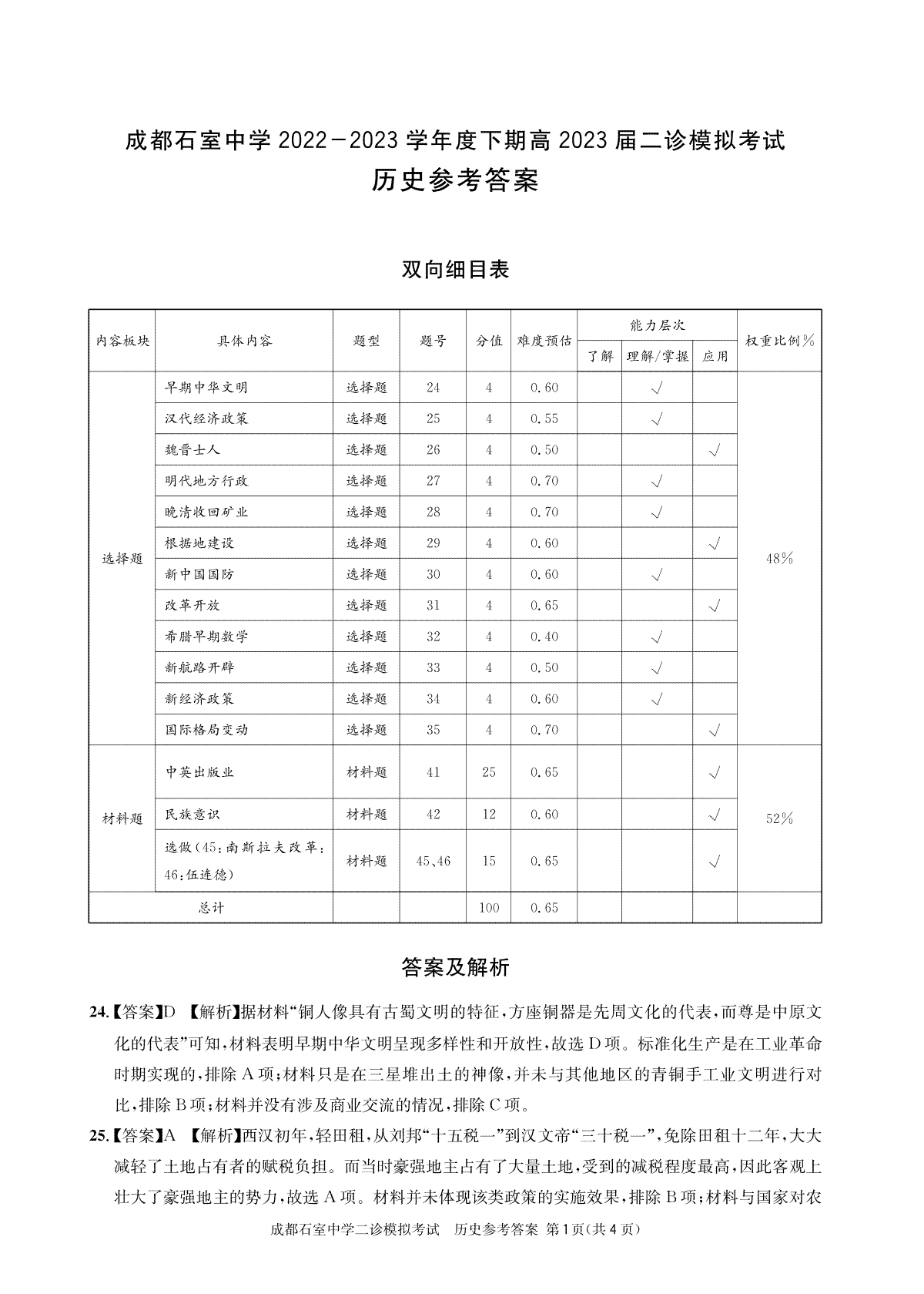 四川省成都市石室中学2022-2023学年高三下学期二诊模拟考试历史答案_第1页