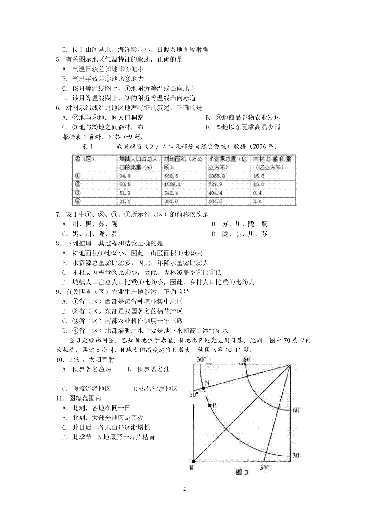 2009年全国高考四川文综地理试题及答案_第2页